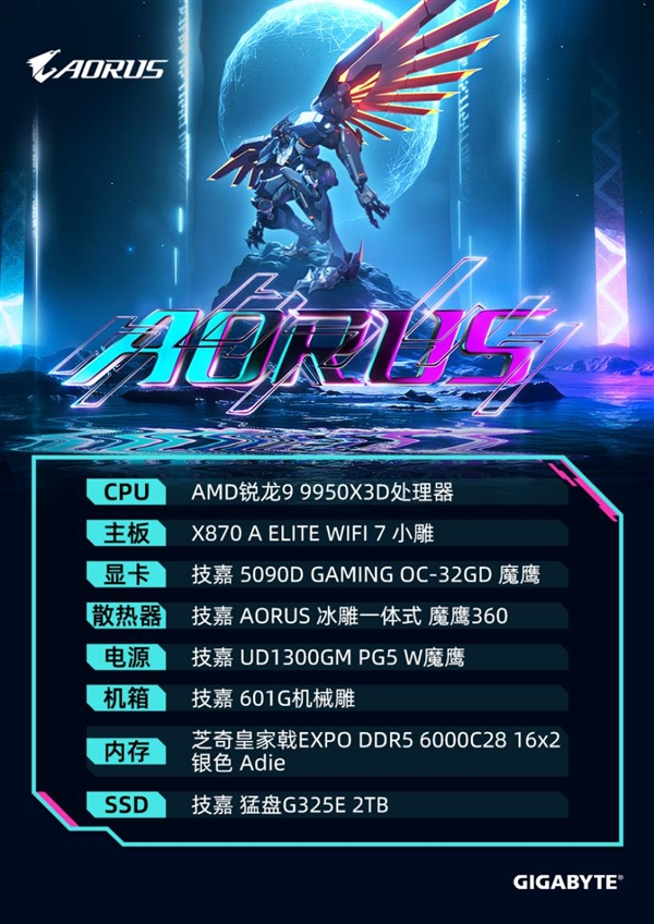硬核性能技嘉AORUS为PCL赛事解说RASH悲威斯尼斯入口喜定制电竞MOD主机(图3)